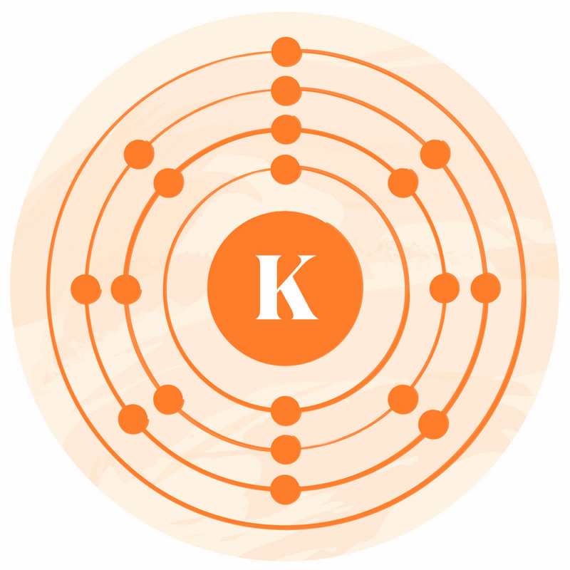 A diagram of the atomic structure of Potassium