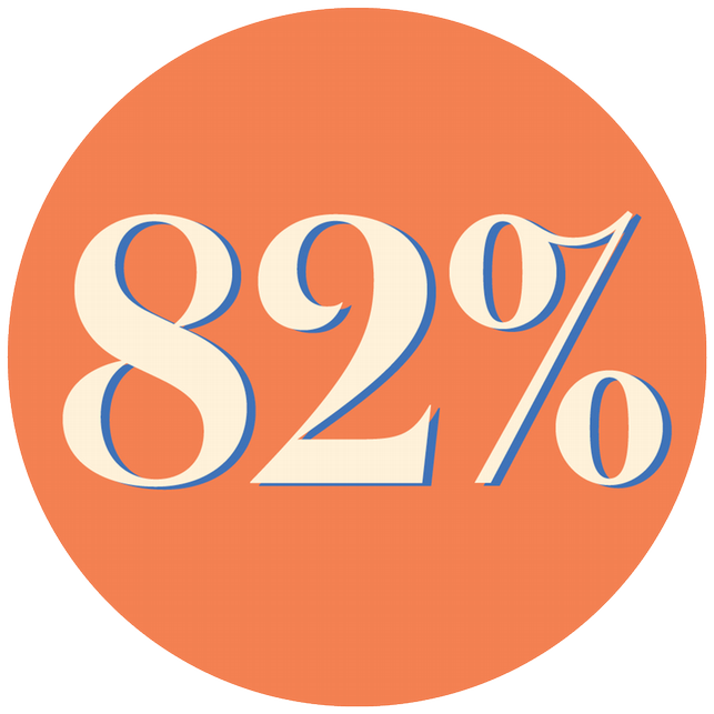 82%