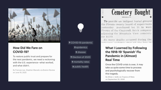 UR's digital humanities platform, Bunk