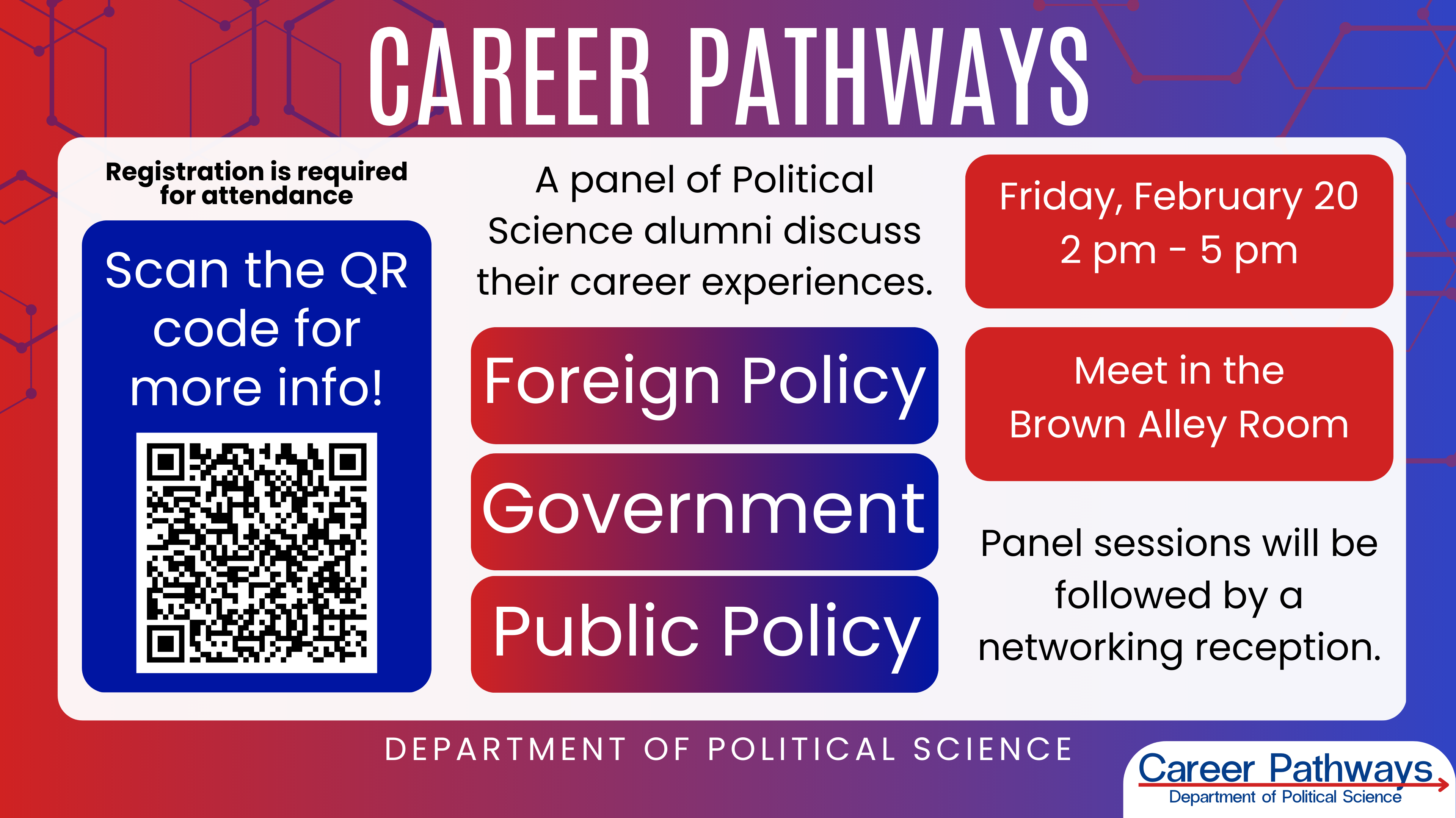 Career Pathways poster