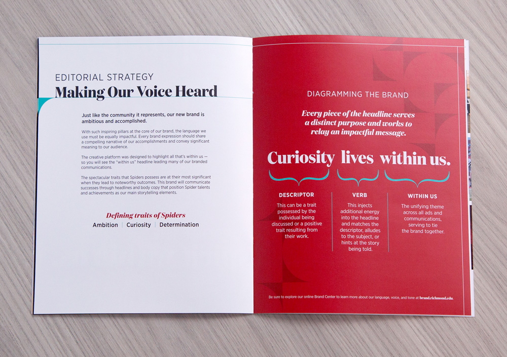 Brand Book spread
