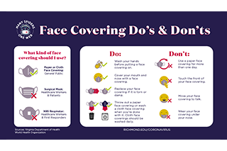Face covering dos and donts