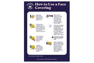 How to use a face covering