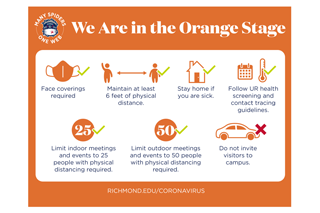 Orange stage