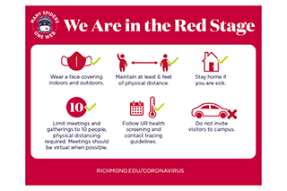 Red stage