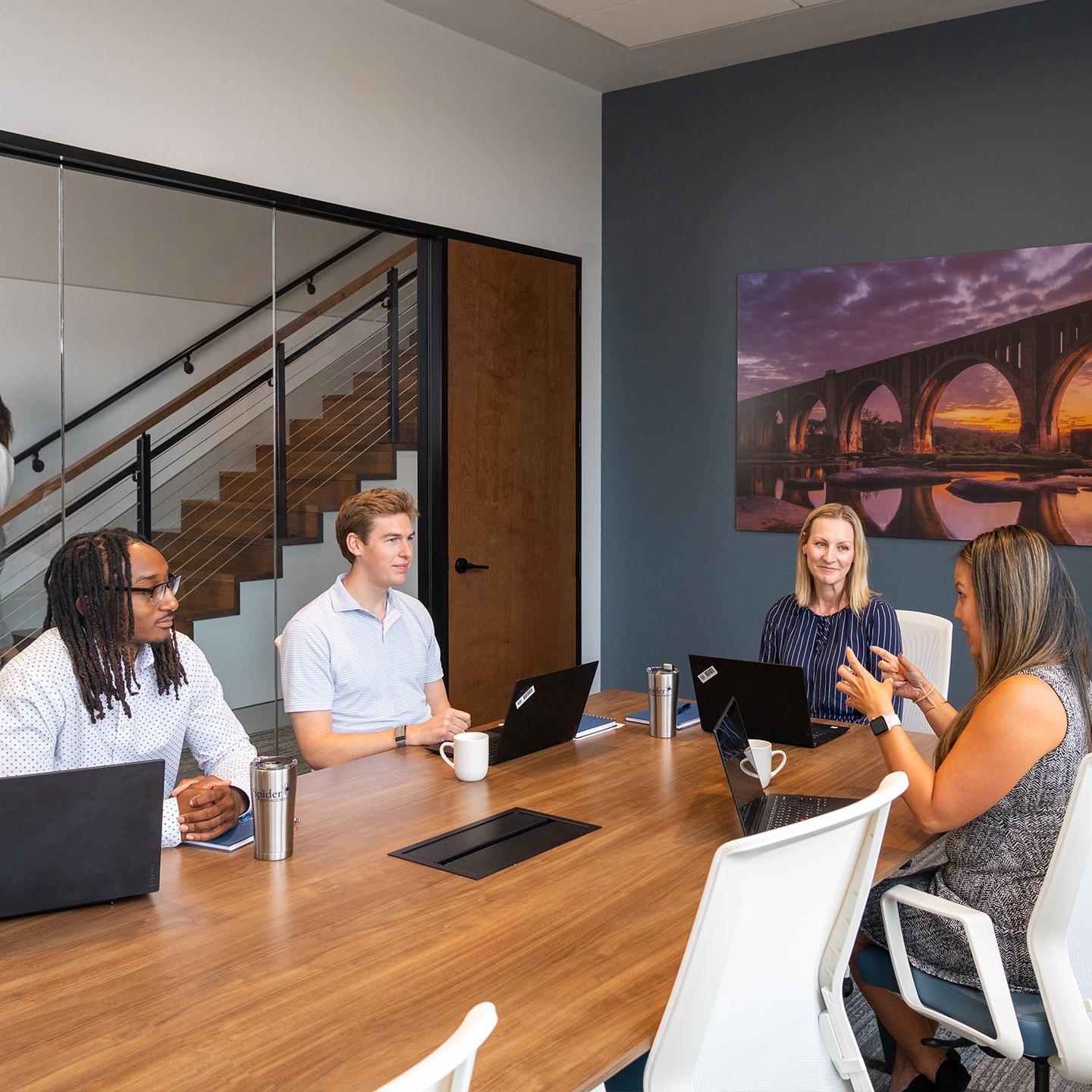 Investment Philosophy