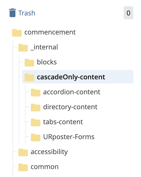 Cascade only content folder